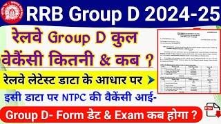 Railway Group D 2024 Total Vacancy | RRB Group D 2024 Form and Exam Date