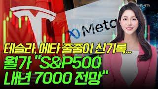 [출근길 경제] 테슬라, 메타 줄줄이 신기록... 월가 “S&P500 내년 7000 전망” | Market Signal (20241209)