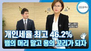 [CEO클리닉] 법인전환이 주는 놀라운 효과! ㅣ 골드사업단 이금희 단장 ㅣ CEO클리닉 인터뷰~~