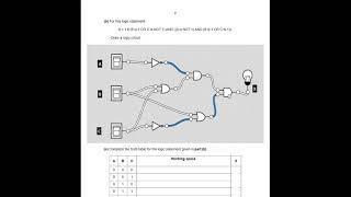 IGCSE Computer Science March 2018 Paper 1 (Version 2)