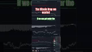 The Bitcoin drop should be no surprise. #trading #bitcointrading #crypto