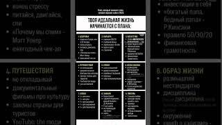 План твоей идеальной жизни #мотивациянауспех #мышлениемиллионеров