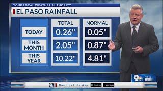 El Paso rainfall