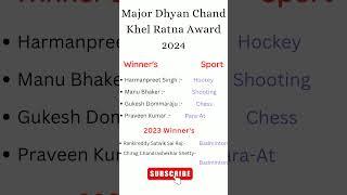 Major Dhyan Chand Khel Ratna Award Winner 2024||static gk ||current affairs #ssccgl #shorts