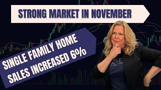 Houston Housing Market Update: November 2024 Trends You Need to Know Before Buying or Selling!