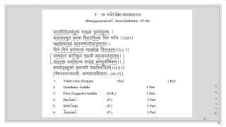 VATARI GUGGULU