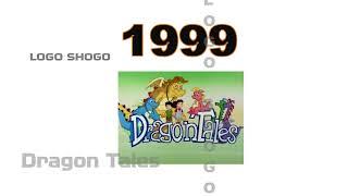 Logo history #550 | Coco | Stoke City | Dragon Tales | Downy | Superman | Salvatore Ferragamo