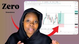 How To Profit From Trading Nasdaq & US30 Without Taking Much Losses || Easy For Beginner Traders Too