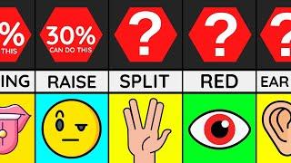 Comparison: How Rare is Your Body?