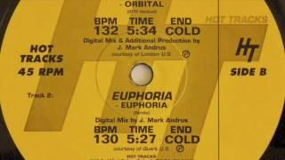 Euphoria - Euphoria (Digital Remix)