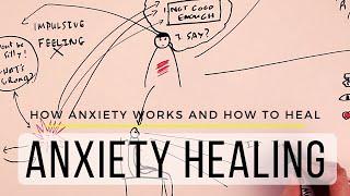 Why Anxiety Is Tricky to Overcome but Absolutely Possible