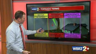 Inside The Weather: Tornado Terms and Safety