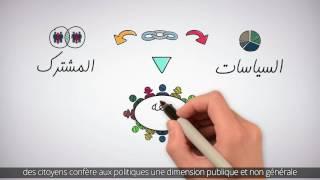 Politiques publiques : Contexte (Episode 1/8)