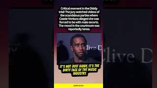 Diddy's 'Freak-Off' Parties: The Footage That Caused a Stir in the Courtroom