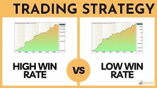 The Unexpected Benefits of Low Win Rate Trading Strategies