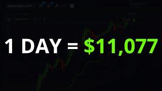  Earn $11,077 Trading Strategy - Make Money Online