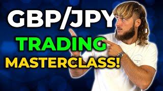 GBPJPY Analysis Today: Technical and Order Flow !