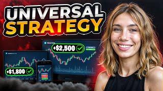  Pocket Option Strategy So Easy a Beginner Can Make Money!