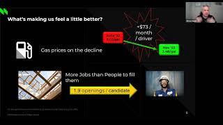 Economic Pressures on Retail: From Inflation to Sustainability Trends | Startup CPG