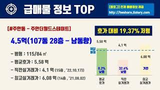 11월1주인천시 미추홀구 아파트 저렴한 매물정보아파트 시세,시장분석