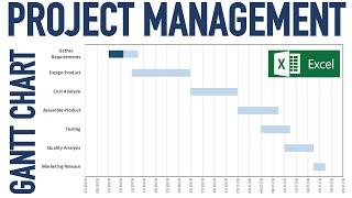 Create a Basic Gantt Chart in Excel for Project Management