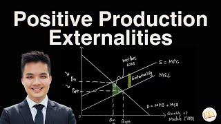 IB Economics: Positive Production Externalities | Market Failure | Microeconomics | EconPrep