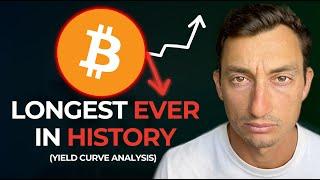 BITCOIN: This Economic COLLAPSE Indicator Is Flashing in a Macro Bull (Yield Curve Data)