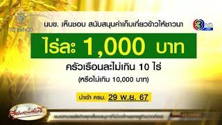 เคาะช่วยชาวนาไร่ละ 1,000 บาท / 10 ไร่ต่อครัวเรือน คาดเสร็จทันของขวัญปีใหม่