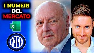 INTER MERCATO: IMPATTO degli ACQUISTI...CESSIONI a GIUGNO?