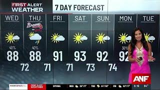 First Alert Forecast: Storms moving east of Atlanta