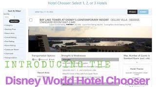 New Tool: TouringPlans Hotel Chooser