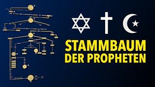 The truth about the family tree / genealogy of the prophets, from Adam to Mohammed.