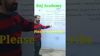 Vocabulary Words English Learn | Root Word Meter #englishgrammar #dineshsir #rnj #trending #shorts