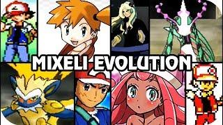 Evolution of Mixeli Channel (2010 - 2019)