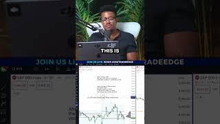 The Power of Static Accounts | My Funded Futures Day Trading