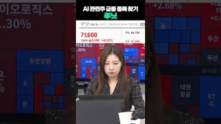 AI관련주 급등 종목 찾기 루닛 #주식 #급등주 #급등주추천