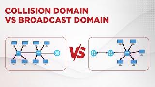 Collision vs Broadcast Domains