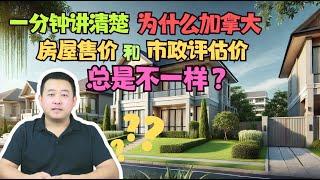 一次性讲明白，加拿大的房屋市场价与市政评估价的区别