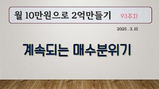 계속 매수해 봅시다