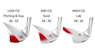 Titleist SM7 Wedges Overview