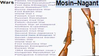 Mosin Nagant meme