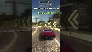 Fastest Drag Race in Chevelle SS