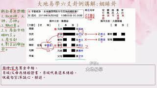 來來來~#大地易學#今天老師給同學一個實際卦例，帶同學走一次斷卦基本步驟~