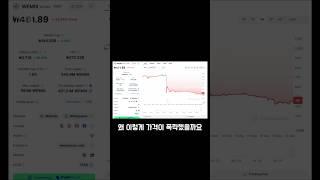 3,150명이 법원에? 위믹스 상장폐지 진짜 이유 #위믹스 #위메이드  #위믹스가격
