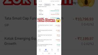 My mutual fund portfolio 20k Down  Today My Mutual Funds Portfolio crash  23 Oct #shorts #ytshorts