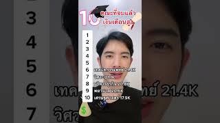 คณะไหนจบแล้วเงินเดือนสูง #ครูไอซ์ #สาระน่ารู้ #เรียนออนไลน์ #ดรไอซ์