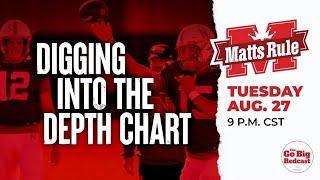 Matt's Rule: Huskers vs UTEP