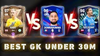 94 Hart vs 93 Donnaruma vs 93 Szczesny review fc mobile