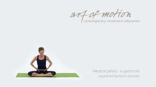 art of motion Talk: Neutral pelvis