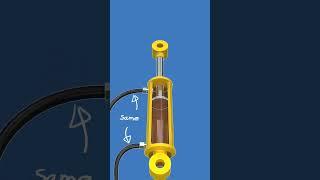 Hydraulic Cylinders Push Harder Than They Pull